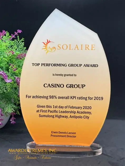 Award Plaques Price List in Abuja