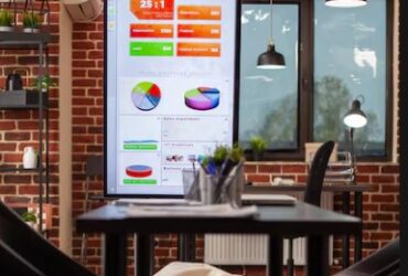 Commercial Digital Signage