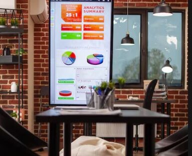Commercial Digital Signage